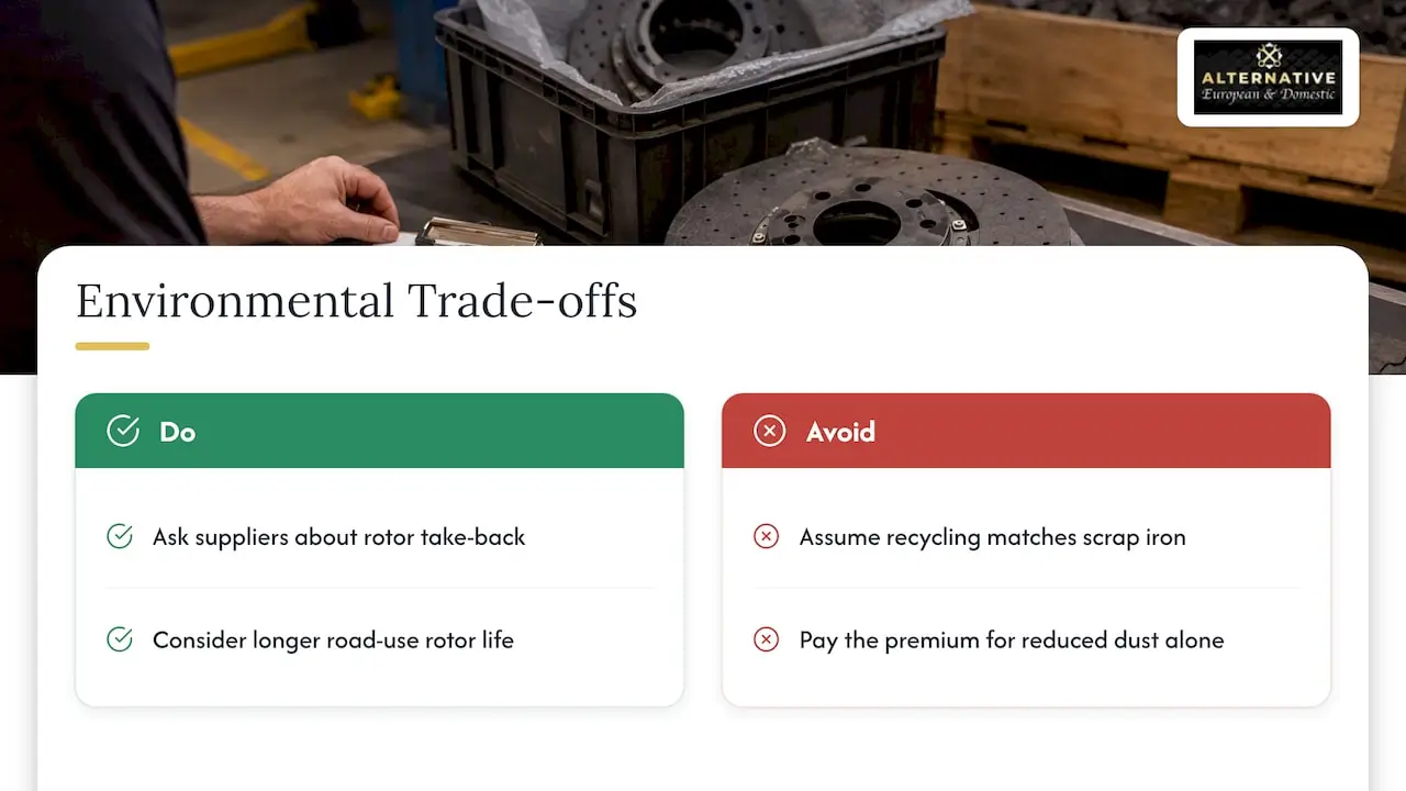 Environmental considerations and recyclability of carbon ceramic brake materials — overview diagram